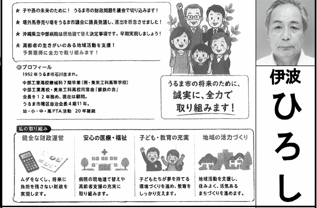 伊波 ひろしの選挙公報の掲載枠