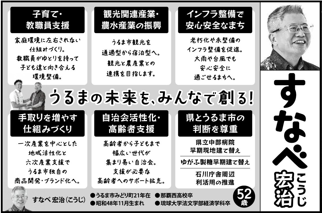 すなべ 宏治の選挙公報の掲載枠