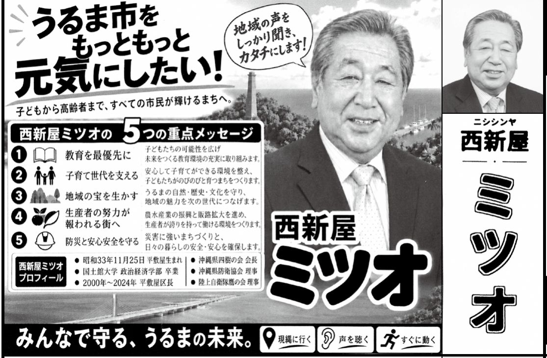西新屋 ミツオの選挙公報の掲載枠
