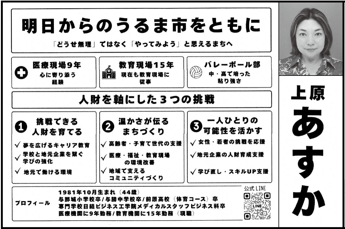 上原 あすかの選挙公報の掲載枠